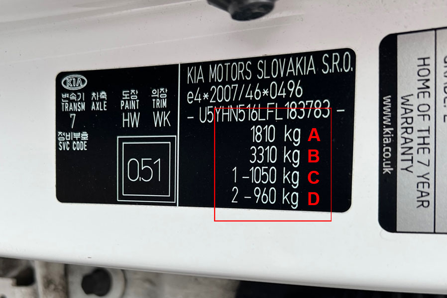 Guide What can my car tow (UK 2022) Bailey of Bristol